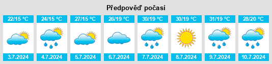 Výhled počasí pro místo Dunaszekcső na Slunečno.cz