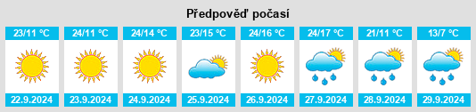 Výhled počasí pro místo Császártöltés na Slunečno.cz