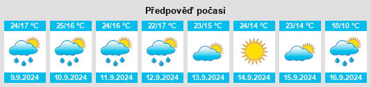 Výhled počasí pro místo Vrbové na Slunečno.cz