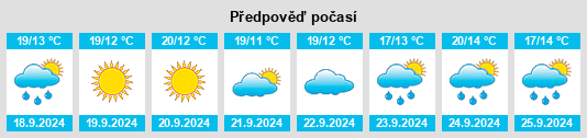 Výhled počasí pro místo Násedlnice na Slunečno.cz