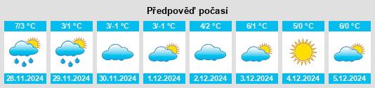 Výhled počasí pro místo Mnichovice na Slunečno.cz