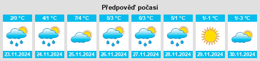 Výhled počasí pro místo Zławieś Wielka na Slunečno.cz