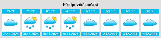 Výhled počasí pro místo Większyce na Slunečno.cz