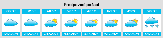 Výhled počasí pro místo Tarnów Opolski na Slunečno.cz