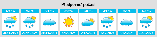 Výhled počasí pro místo Stegna na Slunečno.cz