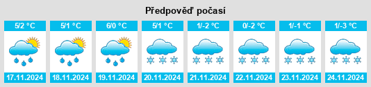 Výhled počasí pro místo Stanowice na Slunečno.cz