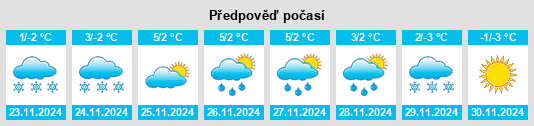 Výhled počasí pro místo Sobótka na Slunečno.cz