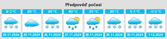 Výhled počasí pro místo Ślemień na Slunečno.cz