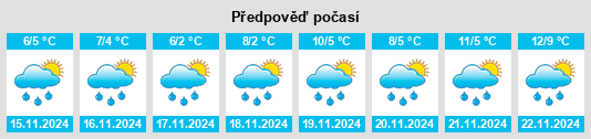 Výhled počasí pro místo Piersk na Slunečno.cz