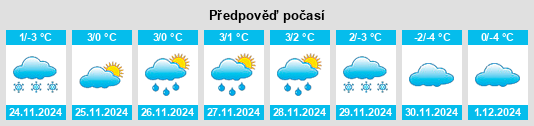 Výhled počasí pro místo Pierściec na Slunečno.cz