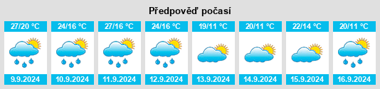 Výhled počasí pro místo Mikołajki Pomorskie na Slunečno.cz