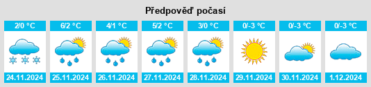 Výhled počasí pro místo Lubowidz na Slunečno.cz