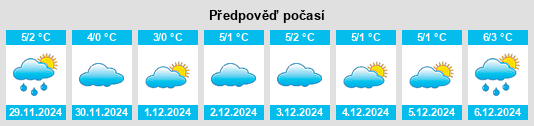 Výhled počasí pro místo Legnickie Pole na Slunečno.cz