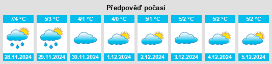 Výhled počasí pro místo Kunice na Slunečno.cz