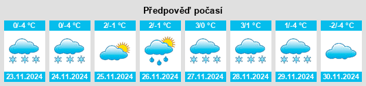 Výhled počasí pro místo Jaworze na Slunečno.cz