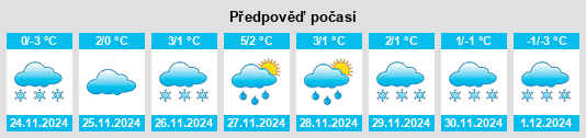 Výhled počasí pro místo Hucisko na Slunečno.cz