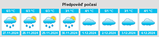 Výhled počasí pro místo Daszyna na Slunečno.cz