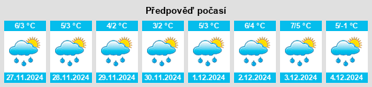 Výhled počasí pro místo Chrostkowo na Slunečno.cz