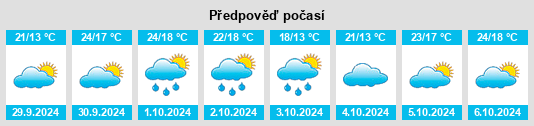 Výhled počasí pro místo Zarautz na Slunečno.cz