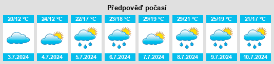 Výhled počasí pro místo Zaldibia na Slunečno.cz