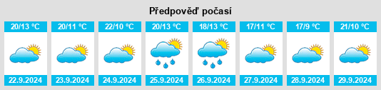 Výhled počasí pro místo Villaseco de los Reyes na Slunečno.cz