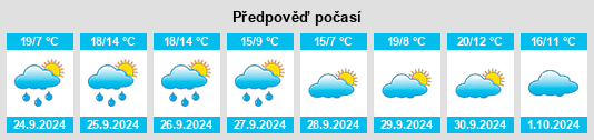 Výhled počasí pro místo Valseca na Slunečno.cz