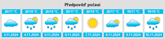 Výhled počasí pro místo Valiñas na Slunečno.cz