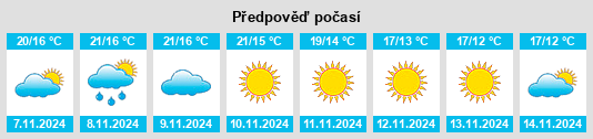 Výhled počasí pro místo Valdecilla na Slunečno.cz