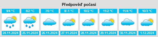 Výhled počasí pro místo Vadillo de la Sierra na Slunečno.cz