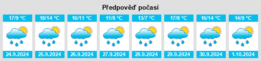 Výhled počasí pro místo Treviño na Slunečno.cz