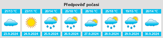 Výhled počasí pro místo Torrejón de Velasco na Slunečno.cz