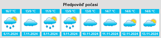 Výhled počasí pro místo Torre en Cameros na Slunečno.cz