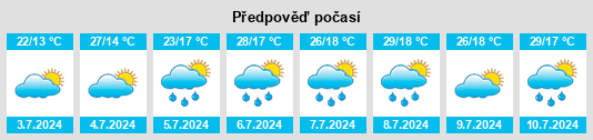 Výhled počasí pro místo Tordómar na Slunečno.cz