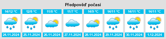 Výhled počasí pro místo Taboada na Slunečno.cz