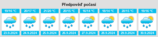 Výhled počasí pro místo Santa Marta de Ortigueira na Slunečno.cz