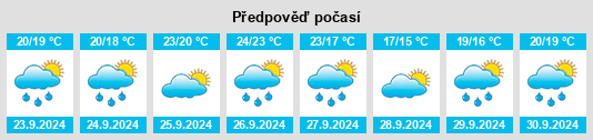 Výhled počasí pro místo Santa Cristina d'Aro na Slunečno.cz