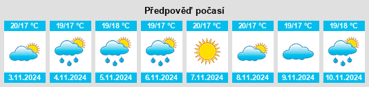 Výhled počasí pro místo San Sadurniño na Slunečno.cz