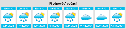 Výhled počasí pro místo Sanxenxo na Slunečno.cz