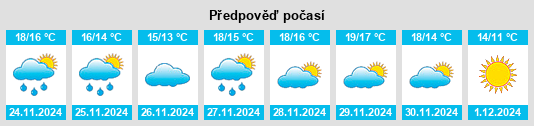 Výhled počasí pro místo Rianxo na Slunečno.cz