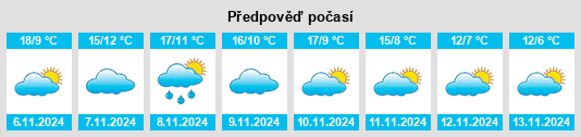 Výhled počasí pro místo Redecilla del Camino na Slunečno.cz