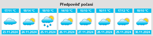 Výhled počasí pro místo Puente Viesgo na Slunečno.cz