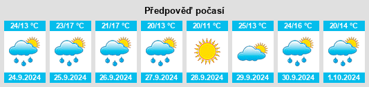 Výhled počasí pro místo Plasencia na Slunečno.cz