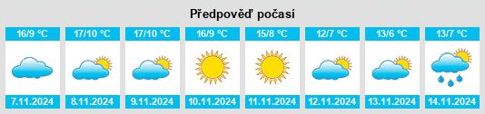 Výhled počasí pro místo Pizarral na Slunečno.cz