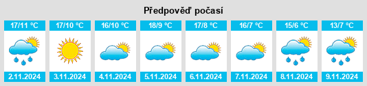 Výhled počasí pro místo Piedramillera na Slunečno.cz