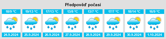 Výhled počasí pro místo Pereda na Slunečno.cz