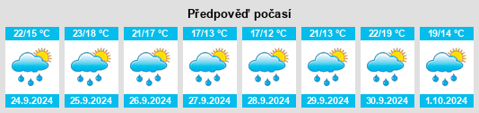 Výhled počasí pro místo Parbayón na Slunečno.cz