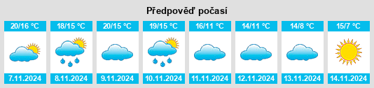 Výhled počasí pro místo Orio na Slunečno.cz