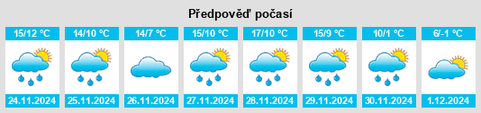 Výhled počasí pro místo Oltza na Slunečno.cz