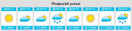 Výhled počasí pro místo Mugia na Slunečno.cz