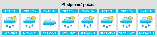 Výhled počasí pro místo Mugardos na Slunečno.cz